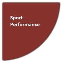 Sport Performance